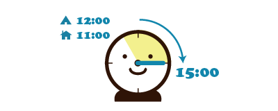 レイトチェックアウト